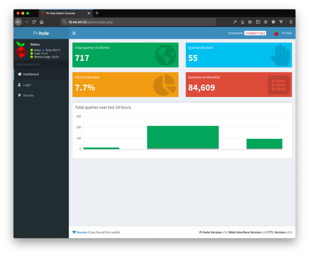 Pi-hole Webinterface